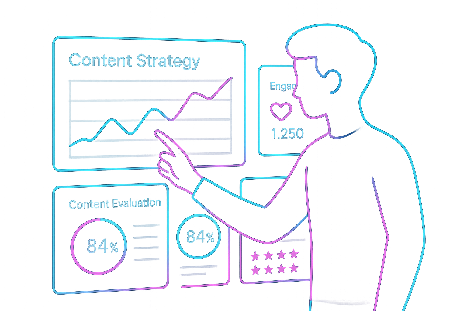 Real-time content strategy dashboard